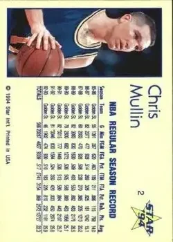 Back of Chris Mullin