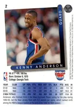 Back of Kenny Anderson