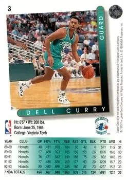 Back of Dell Curry