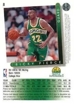 Back of Ricky Pierce