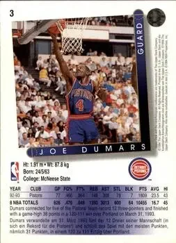 Back of Joe Dumars