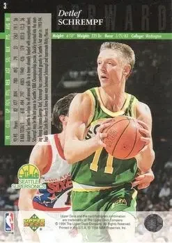 Back of Detlef Schrempf