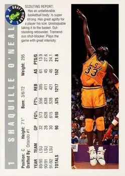 Back of Shaquille O'Neal