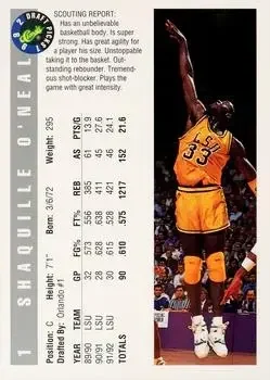 Back of Shaquille O'Neal