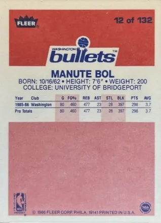 Manute Bol back