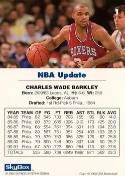 Back of Charles Barkley
