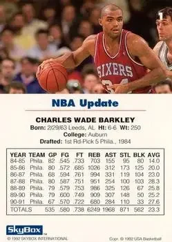 Back of Charles Barkley