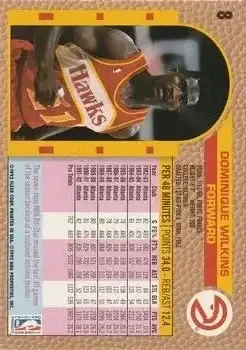 Back of Dominique Wilkins