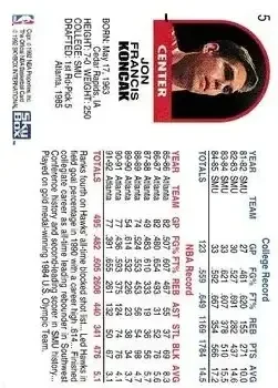 Back of Jon Koncak