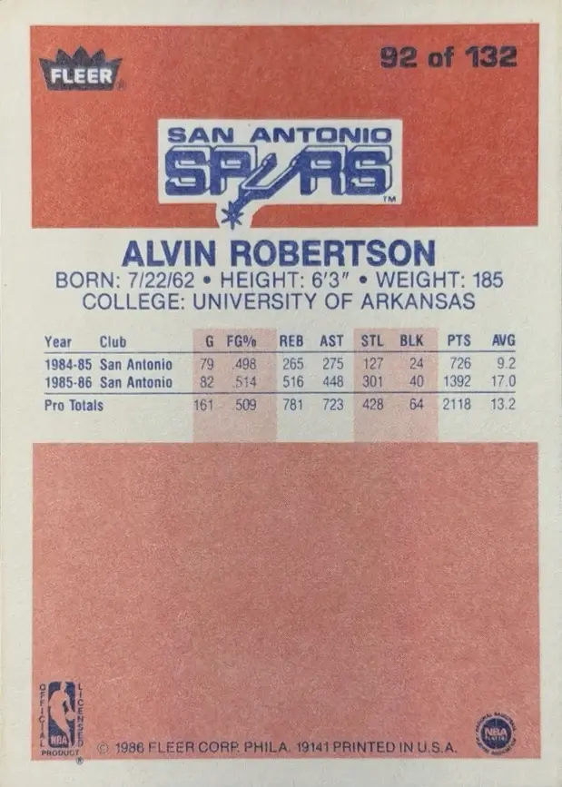 Alvin Robertson back