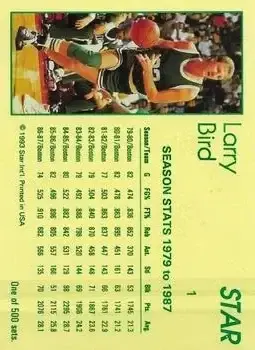 Back of Larry Bird
