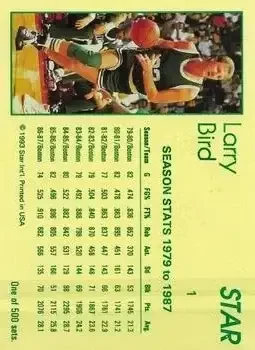 Back of Larry Bird