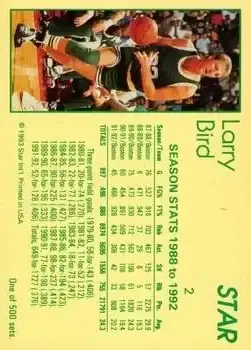 Back of Larry Bird