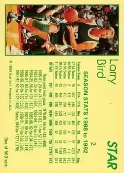 Back of Larry Bird