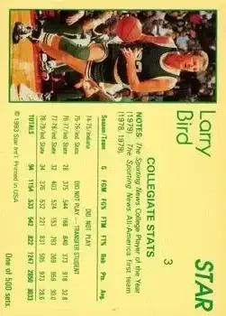 Back of Larry Bird
