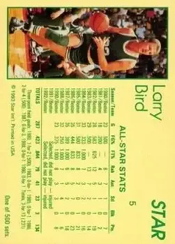 Back of Larry Bird