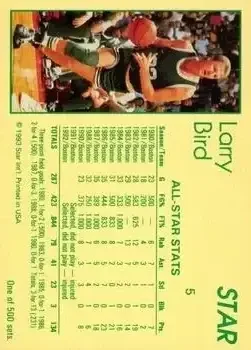 Back of Larry Bird