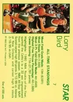 Back of Larry Bird