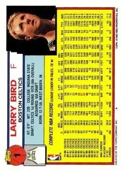 Back of Larry Bird