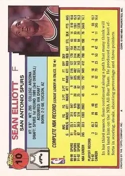 Back of Sean Elliott