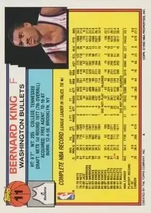 Back of Bernard King