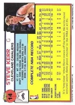 Back of Steve Kerr