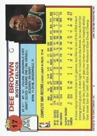 Back of Dee Brown