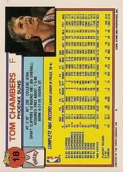 Back of Tom Chambers