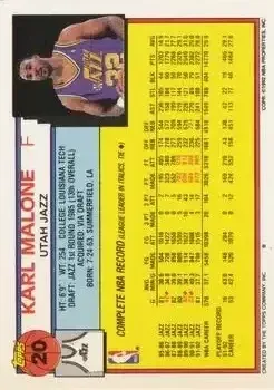 Back of Karl Malone