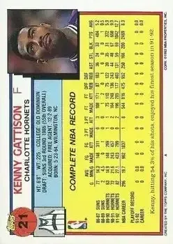 Back of Kenny Gattison
