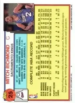 Back of Mitch Richmond