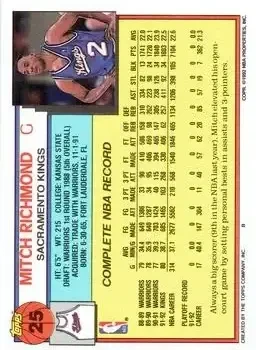 Back of Mitch Richmond