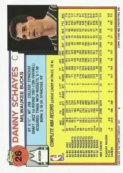Back of Danny Schayes
