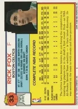 Back of Rick Fox