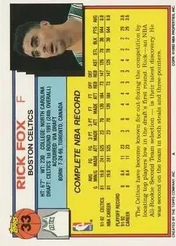 Back of Rick Fox