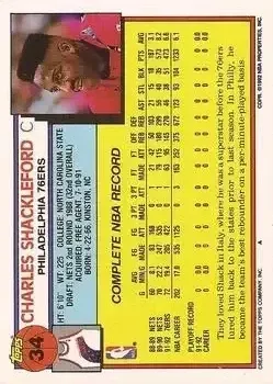 Back of Charles Shackleford