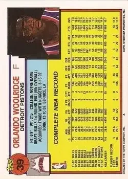 Back of Orlando Woolridge