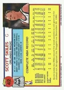 Back of Scott Skiles
