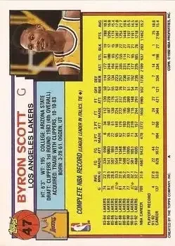 Back of Byron Scott