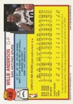 Back of Willie Anderson