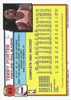 Back of Terry Porter