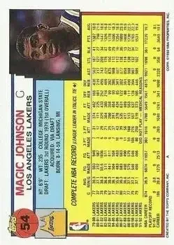 Back of Magic Johnson