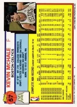 Back of Kevin McHale