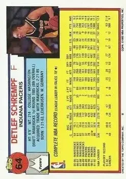 Back of Detlef Schrempf