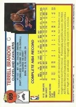 Back of Terrell Brandon