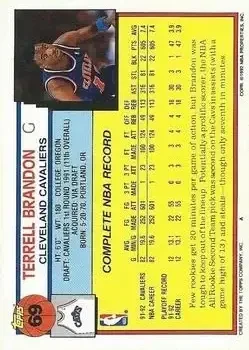 Back of Terrell Brandon
