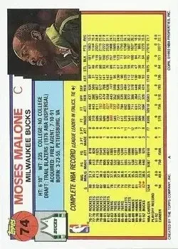 Back of Moses Malone