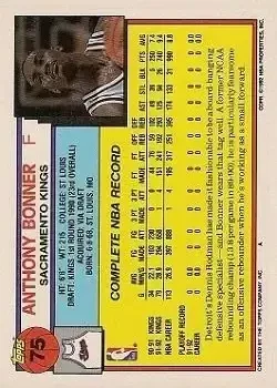 Back of Anthony Bonner