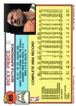 Back of Ricky Pierce