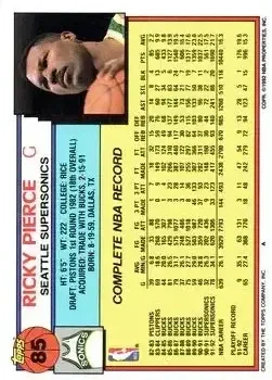 Back of Ricky Pierce